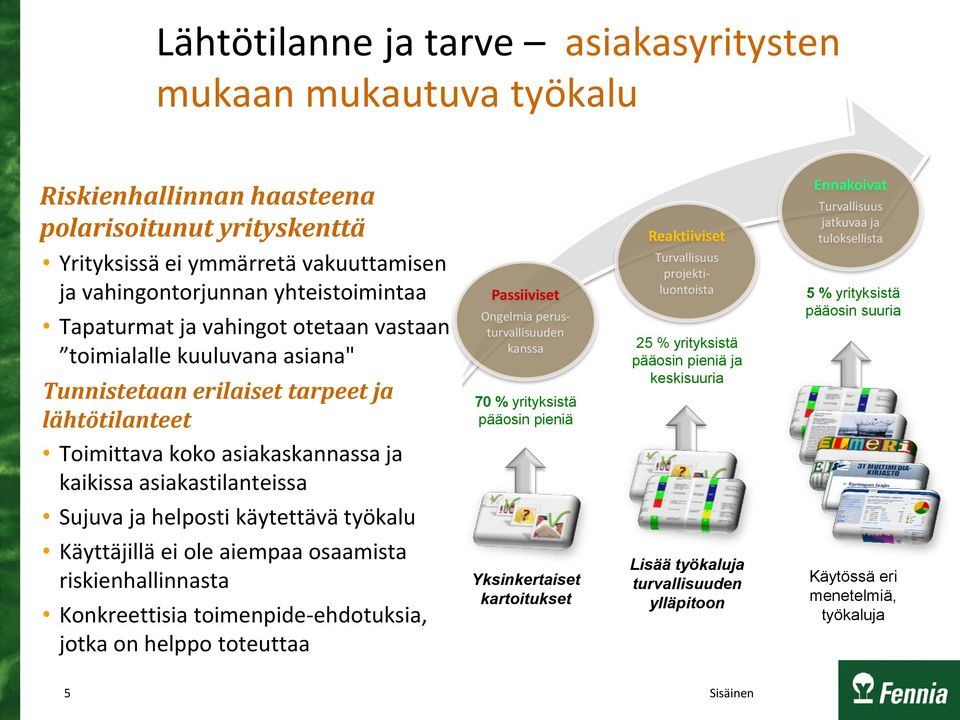 Ongelmia perusturvallisuuden kanssa 70 % yrityksistä pääosin pieniä Reaktiiviset Turvallisuus projektiluontoista 25 % yrityksistä pääosin pieniä ja keskisuuria Ennakoivat Turvallisuus jatkuvaa ja