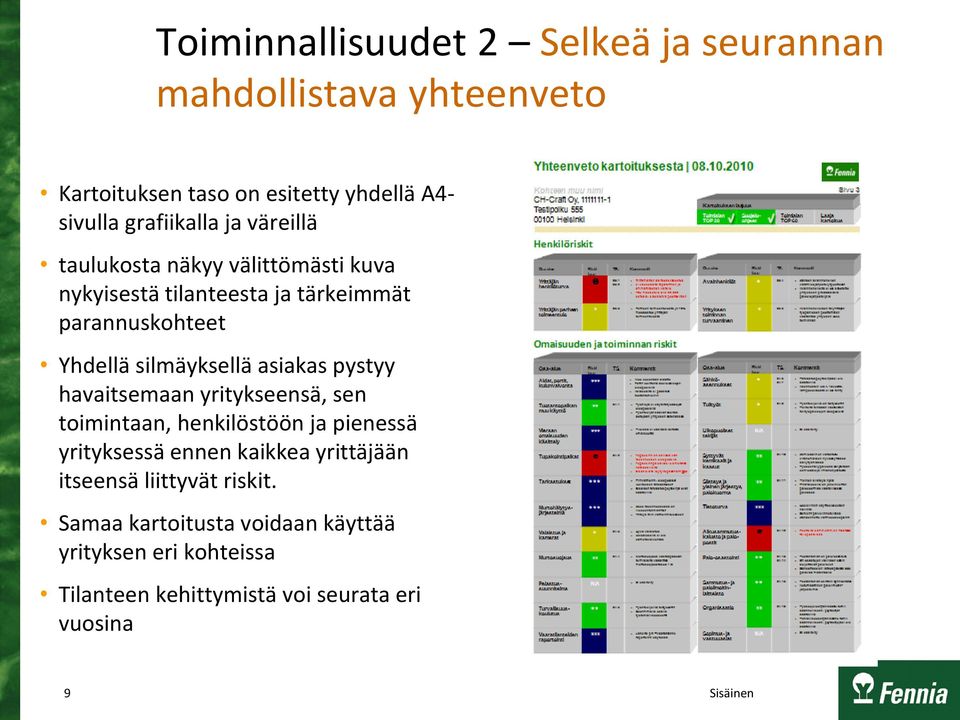 silmäyksellä asiakas pystyy havaitsemaan yritykseensä, sen toimintaan, henkilöstöön ja pienessä yrityksessä ennen kaikkea