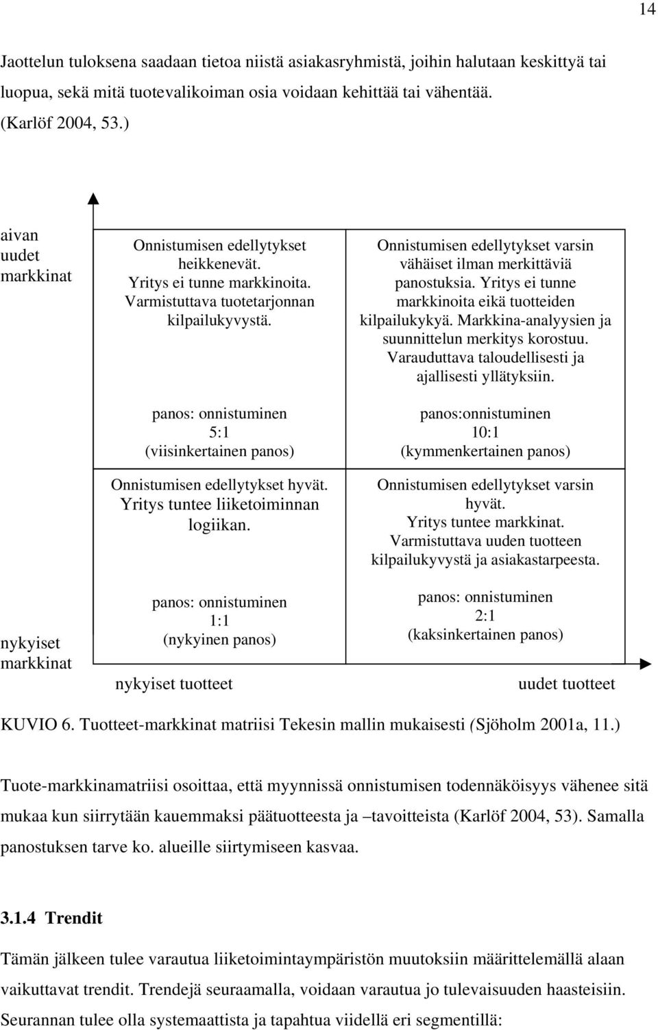 panos: onnistuminen 5:1 (viisinkertainen panos) Onnistumisen edellytykset hyvät. Yritys tuntee liiketoiminnan logiikan.