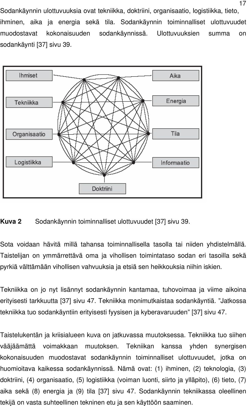 Sota voidaan hävitä millä tahansa toiminnallisella tasolla tai niiden yhdistelmällä.