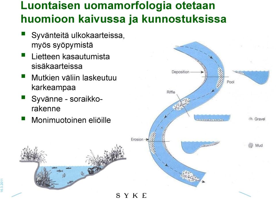 Lietteen kasautumista sisäkaarteissa Mutkien väliin