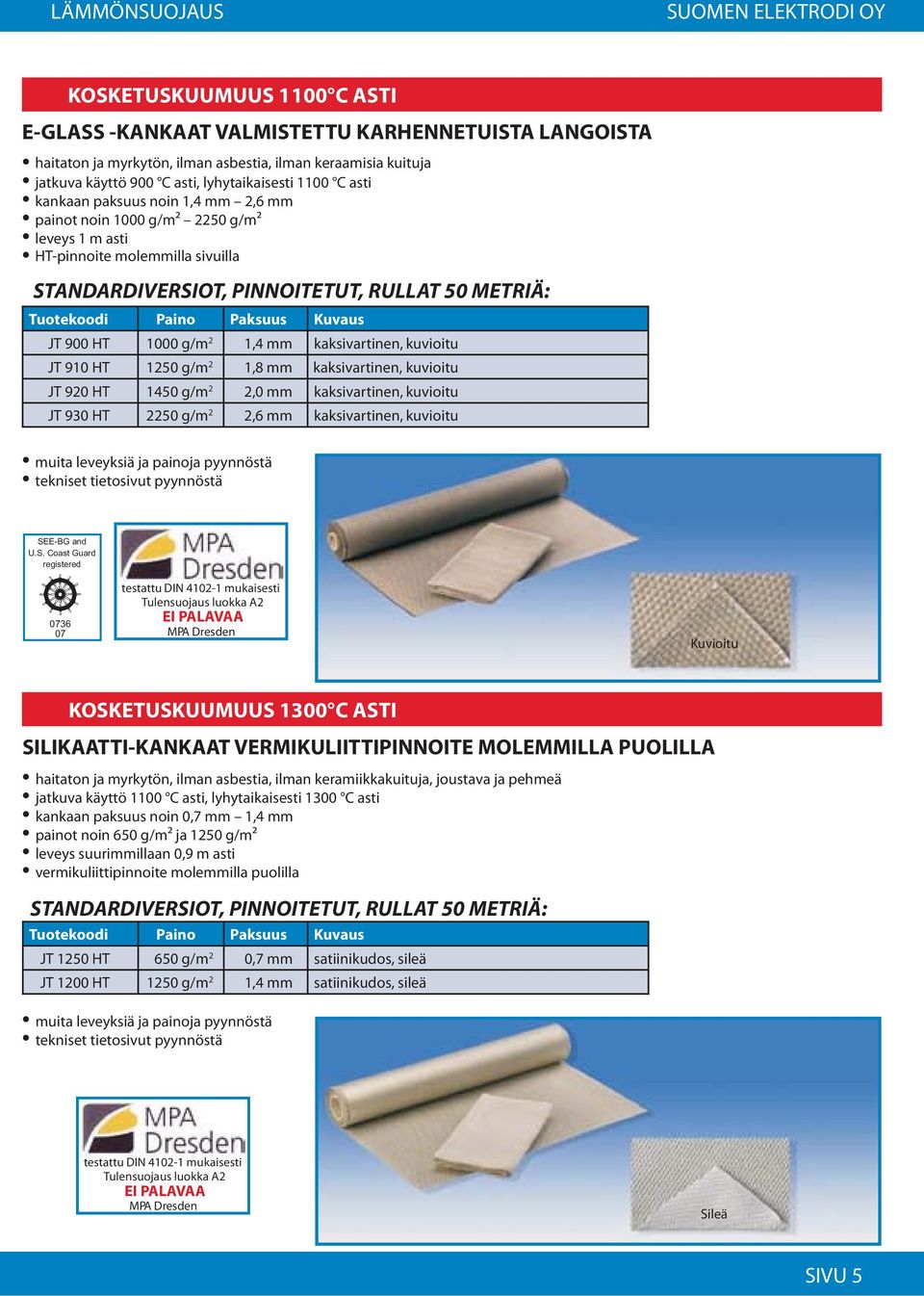 1250 g/m 2 1,8 mm kaksivartinen, kuvioitu JT 920 HT 1450 g/m 2 2,0 mm kaksivartinen, kuvioitu JT 930 HT 2250 g/m 2 2,6 mm kaksivartinen, kuvioitu STANDARDIVERSIOT, PINNOITETUT, RULLAT 50 METRIÄ: