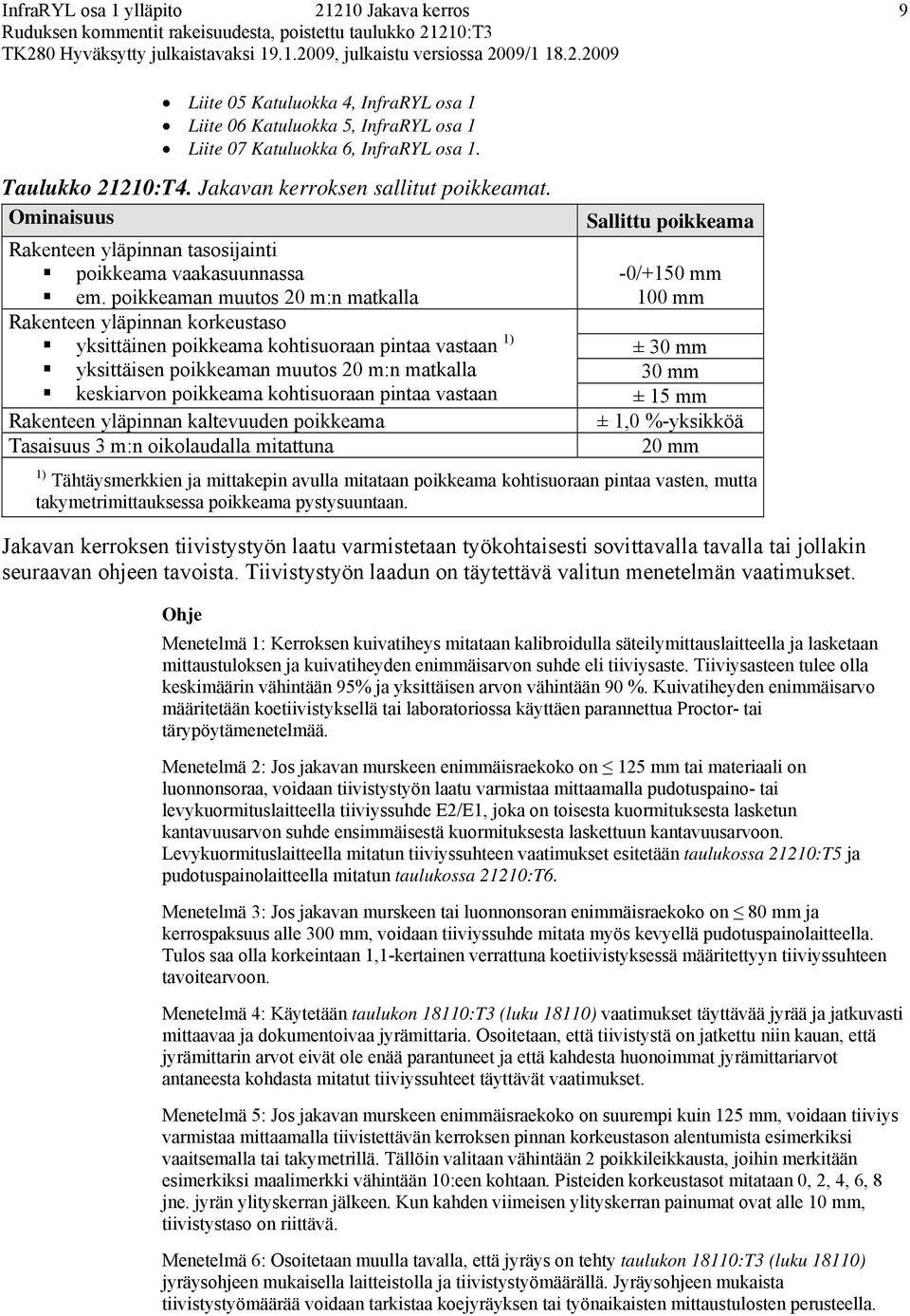 poikkeaman muutos 20 m:n matkalla Rakenteen yläpinnan korkeustaso yksittäinen poikkeama kohtisuoraan pintaa vastaan 1) yksittäisen poikkeaman muutos 20 m:n matkalla Sallittu poikkeama -0/+150 mm 100