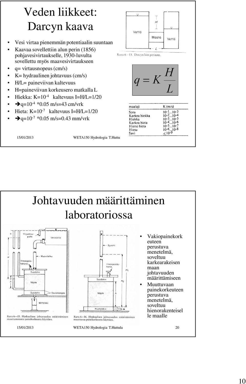 05 m/s=43 cm/vrk Hieta: K=10-7 kaltevuus I=H/L=1/20 q=10-7 *0.05 m/s=0.43 mm/vrk 15/01/2013 WETA150 Hydrologia T.