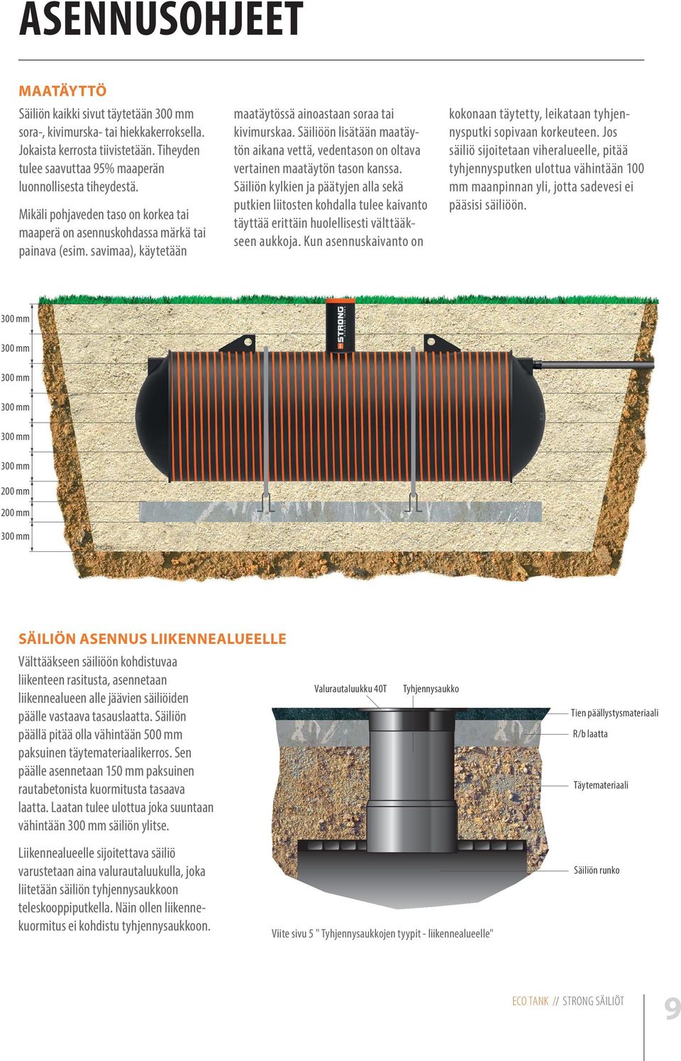 Säiliöön lisätään maatäytön aikana vettä, vedentason on oltava vertainen maatäytön tason kanssa.