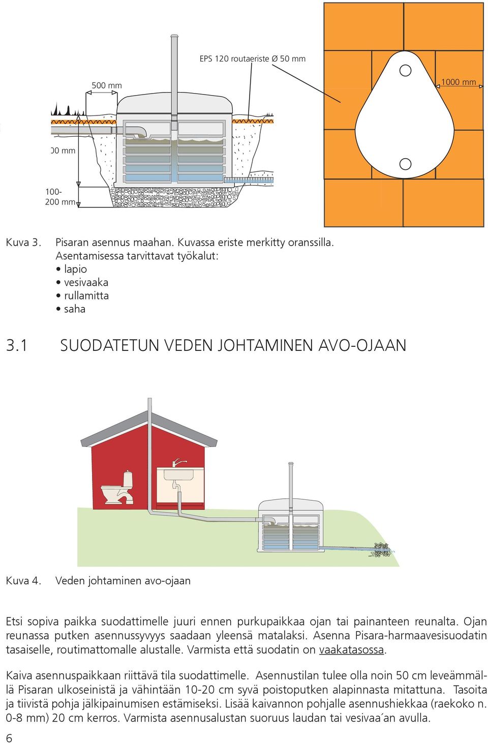 Ojan reunassa putken asennussyvyys saadaan yleensä matalaksi. Asenna Pisara-harmaavesisuodatin tasaiselle, routimattomalle alustalle. Varmista että suodatin on vaakatasossa.