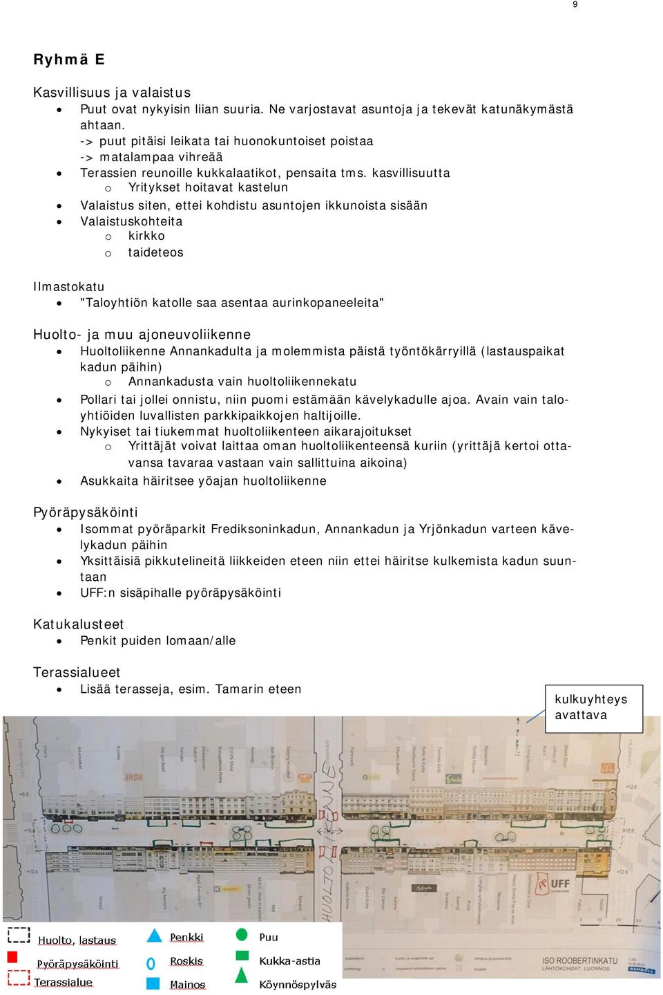 kasvillisuutta o Yritykset hoitavat kastelun Valaistus siten, ettei kohdistu asuntojen ikkunoista sisään Valaistuskohteita o kirkko o taideteos Ilmastokatu "Taloyhtiön katolle saa asentaa