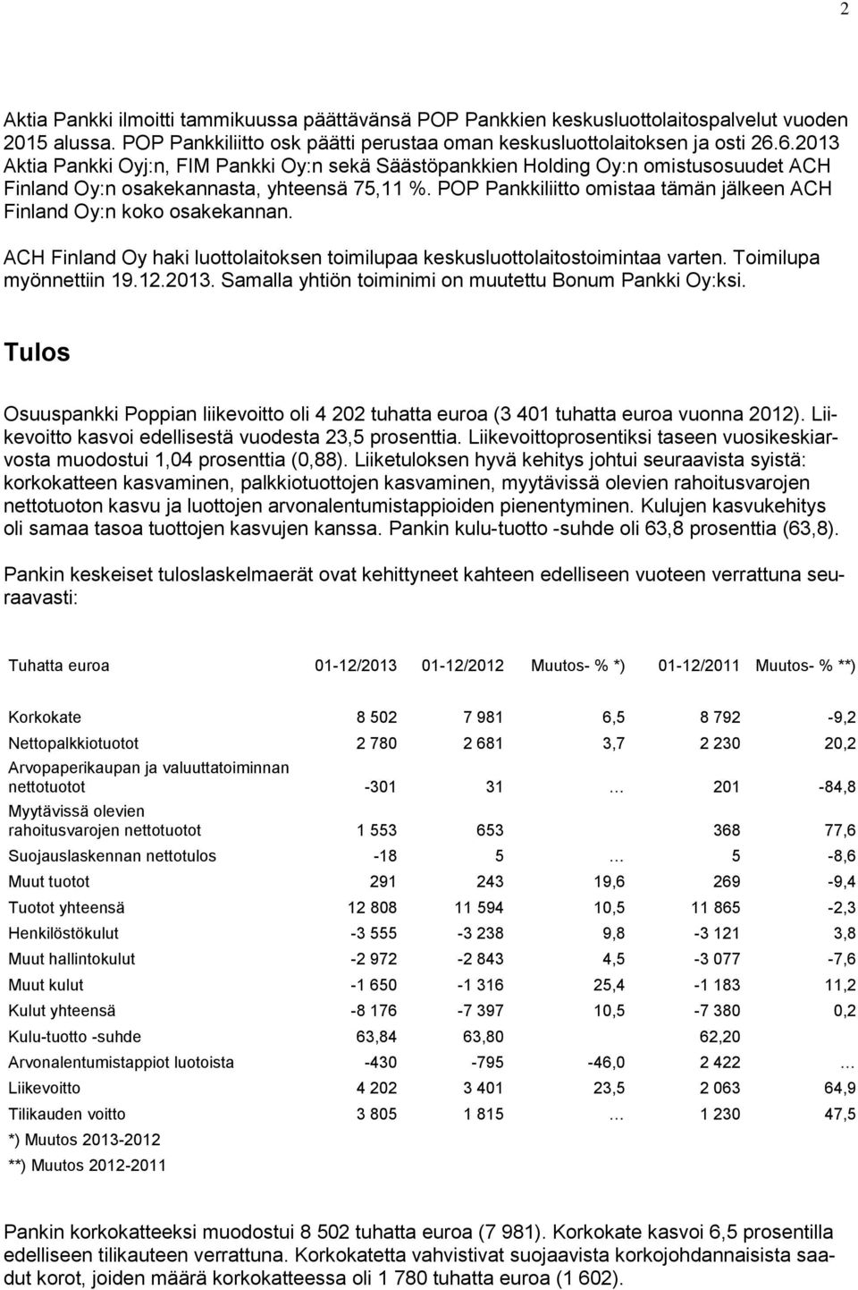 POP Pankkiliitto omistaa tämän jälkeen ACH Finland Oy:n koko osakekannan. ACH Finland Oy haki luottolaitoksen toimilupaa keskusluottolaitostoimintaa varten. Toimilupa myönnettiin 19.12.2013.