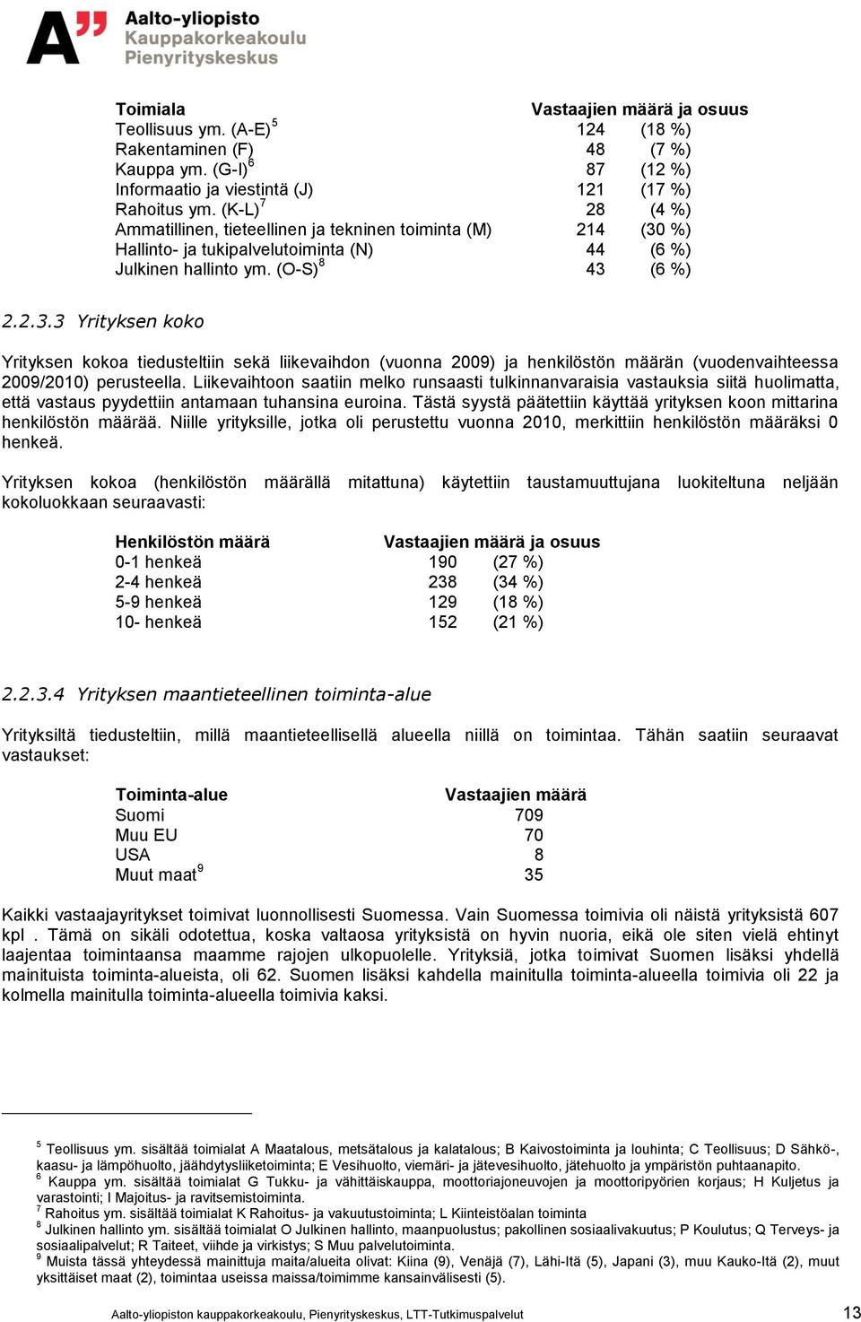 %) Hallinto- ja tukipalvelutoiminta (N) 44 (6 %) Julkinen hallinto ym. (O-S) 8 43 