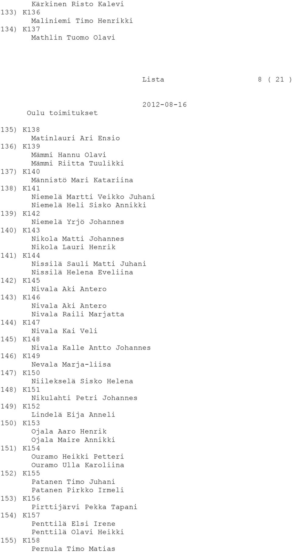 Matti Juhani Nissilä Helena Eveliina 142) K145 Nivala Aki Antero 143) K146 Nivala Aki Antero Nivala Raili Marjatta 144) K147 Nivala Kai Veli 145) K148 Nivala Kalle Antto Johannes 146) K149 Nevala