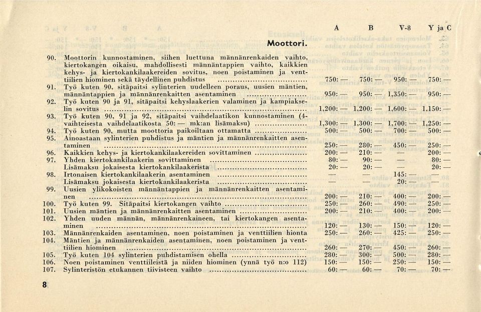 venttiilien hiominen sekä täydellinen puhdistus 7 91. Työ kuten 90, sitäpaitsi sylinterien uudelleen poraus, uusien mäntien, männäntappien ja männänrenkaitten asentaminen 9 9 92.