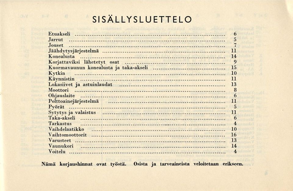 konealusta ja taka-akseli 15 Kytkin 10 Käynnistin 11 Lokasiivet ja astuinlaudat 13 Moottori 8 Ohjauslaite 6