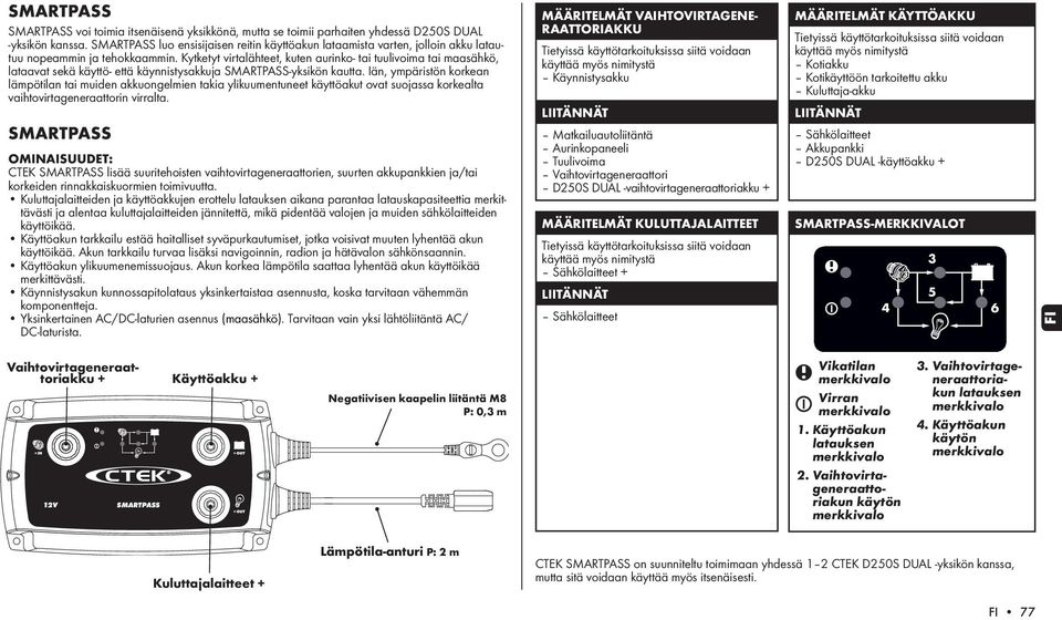 Kytketyt virtalähteet, kuten aurinko- tai tuulivoima tai maasähkö, lataavat sekä käyttö- että käynnistysakkuja SmartPass-yksikön kautta.