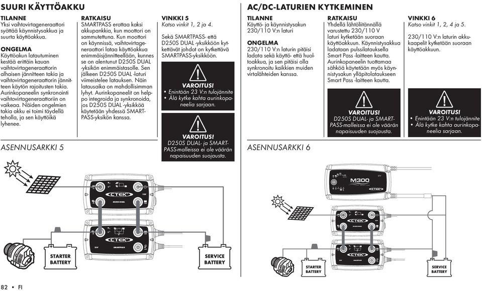 Aurinkopaneelin synkronointi vaihtovirtageneraattoriin on vaikeaa. Näiden ongelmien takia akku ei toimi täydellä teholla, ja sen käyttöikä lyhenee.