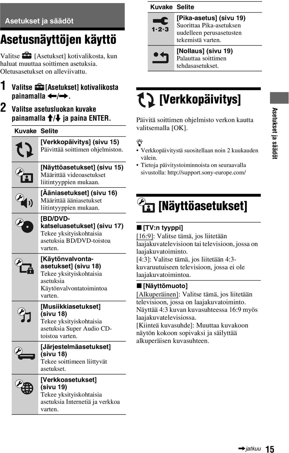 [Näyttöasetukset] (sivu 15) Määrittää videoasetukset liitintyyppien mukaan. [Ääniasetukset] (sivu 16) Määrittää ääniasetukset liitintyyppien mukaan.