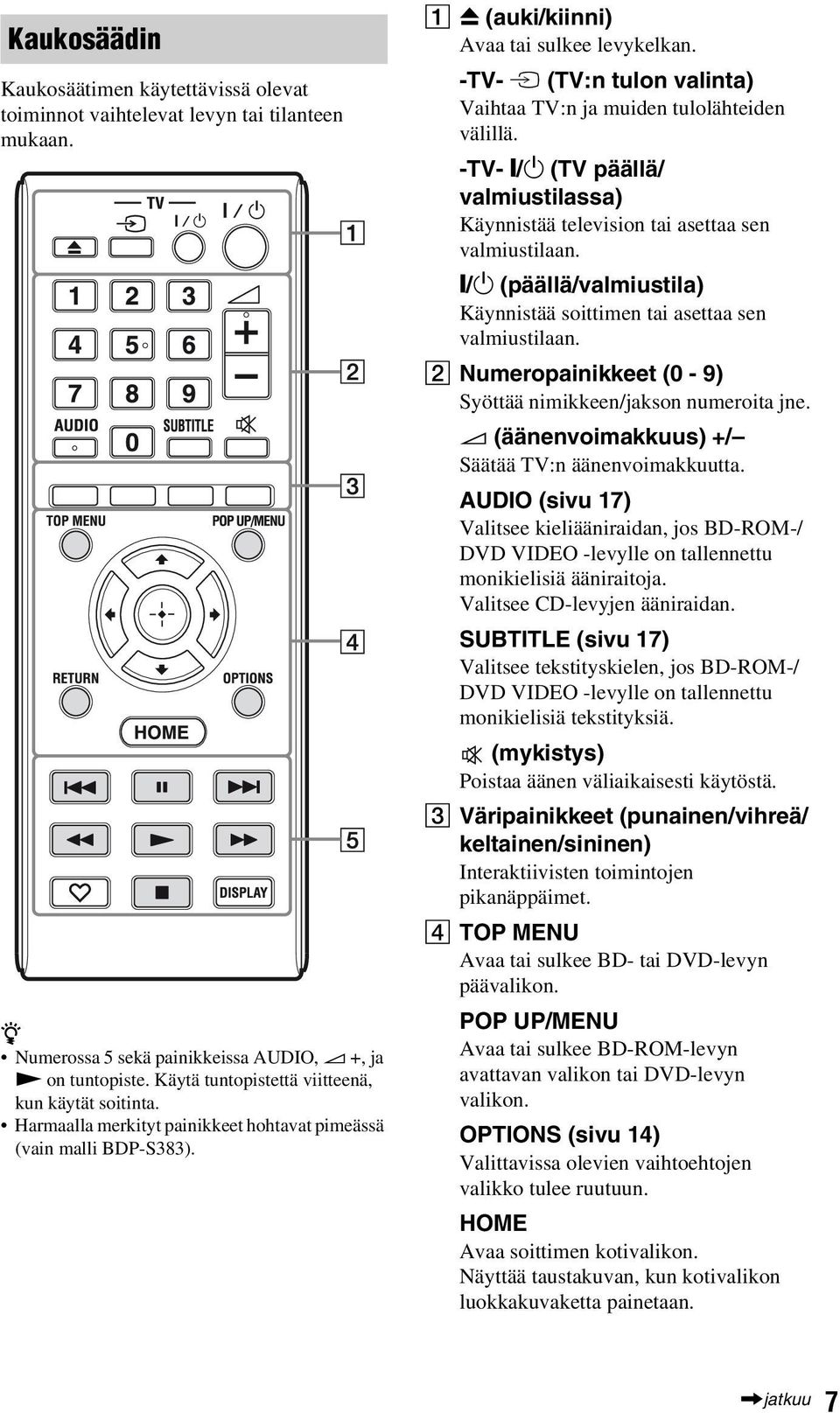 -TV- t (TV:n tulon valinta) Vaihtaa TV:n ja muiden tulolähteiden välillä. -TV- [/1 (TV päällä/ valmiustilassa) Käynnistää television tai asettaa sen valmiustilaan.