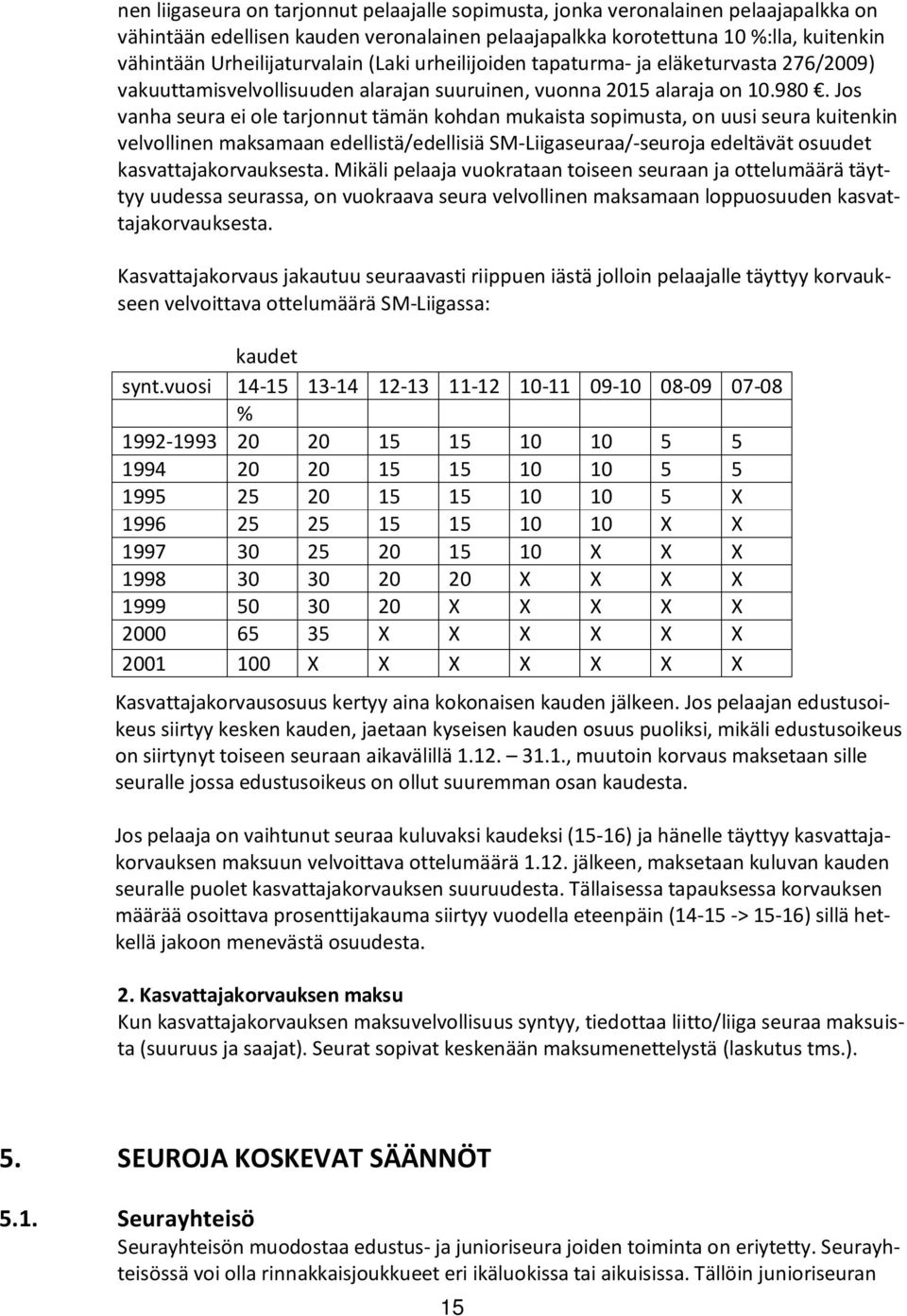 Jos vanha seura ei ole tarjonnut tämän kohdan mukaista sopimusta, on uusi seura kuitenkin velvollinen maksamaan edellistä/edellisiä SM-Liigaseuraa/-seuroja edeltävät osuudet kasvattajakorvauksesta.