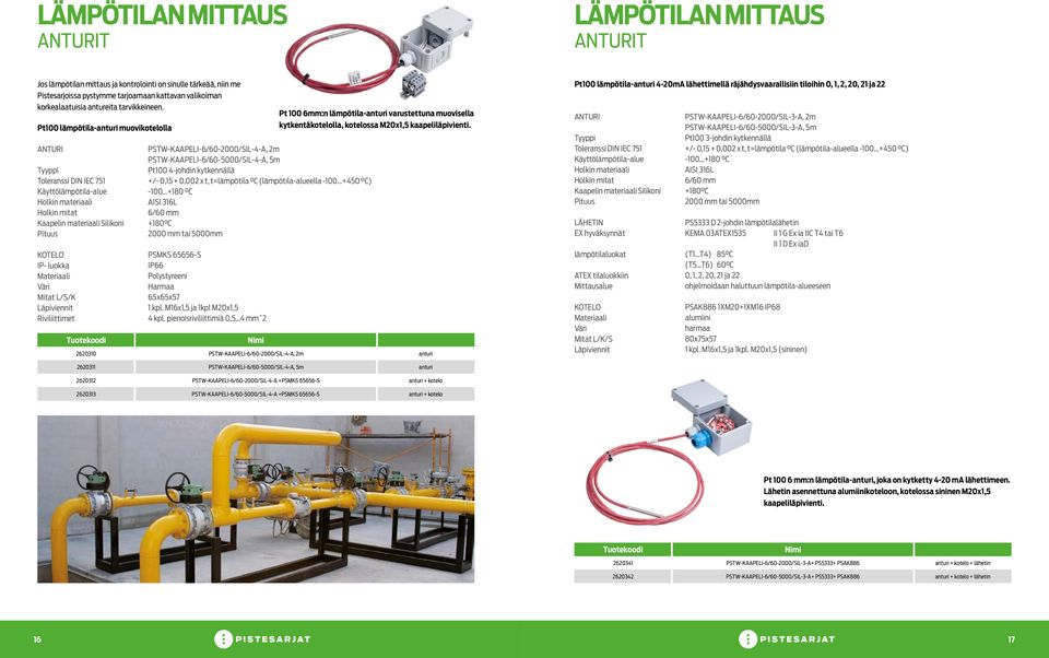 Pt100 lämpötila-anturi muovikotelolla ANTURI Toleranssi DIN IEC 751 Käyttölämpötila-alue Holkin materiaali Holkin mitat Kaapelin materiaali Silikoni Pituus KOTELO IP- luokka Materiaali Väri Mitat