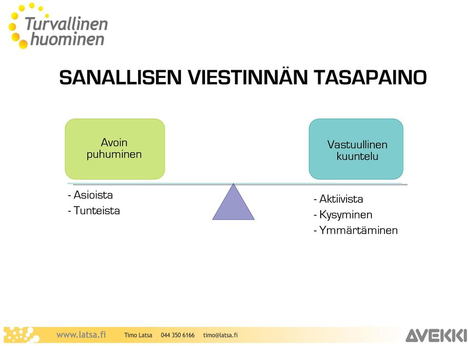 kuuntelu - Asioista - Tunteista