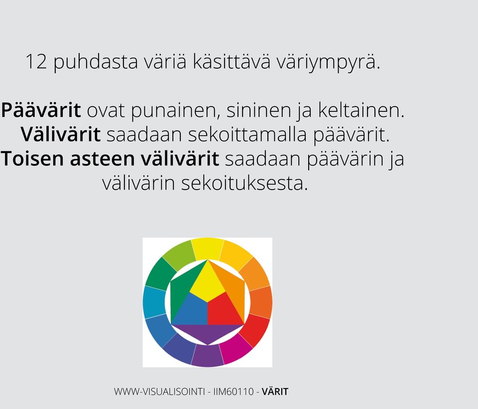 Välivärit saadaan sekoittamalla päävärit.