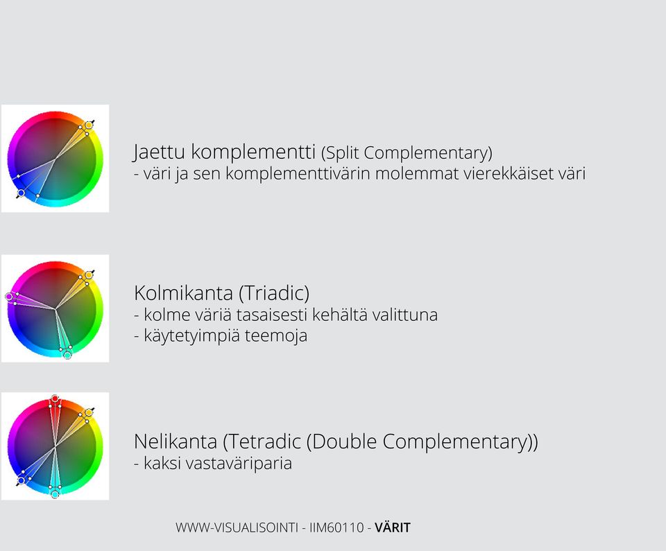 (Triadic) - kolme väriä tasaisesti kehältä valittuna -