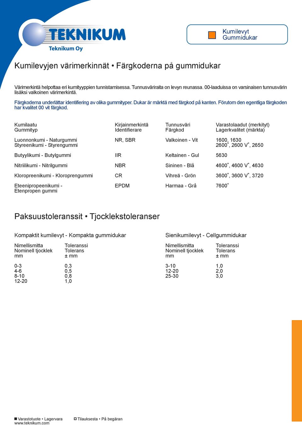 Förutom den egentliga färgkoden har kvalitet 00 vit färgkod.