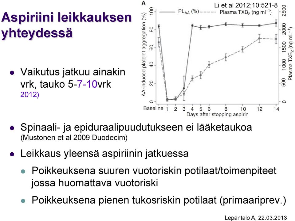 2009 Duodecim) l Leikkaus yleensä aspiriinin jatkuessa l Poikkeuksena suuren vuotoriskin