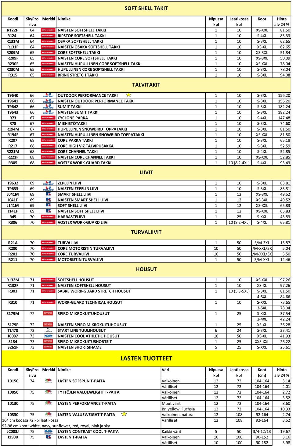 HUPULLINEN CORE SOFTSHELL TAKKI 1 10 XS-XXL 78,04 R230M 65 HUPULLINEN CORE SOFTSHELL TAKKI 1 10 S-3XL 78,04 R315 65 BRINK STRETCH TAKKI 1 10 S-3XL 94,08 TALVITAKIT T9640 66 OUTDOOR PERFORMANCE TAKKI