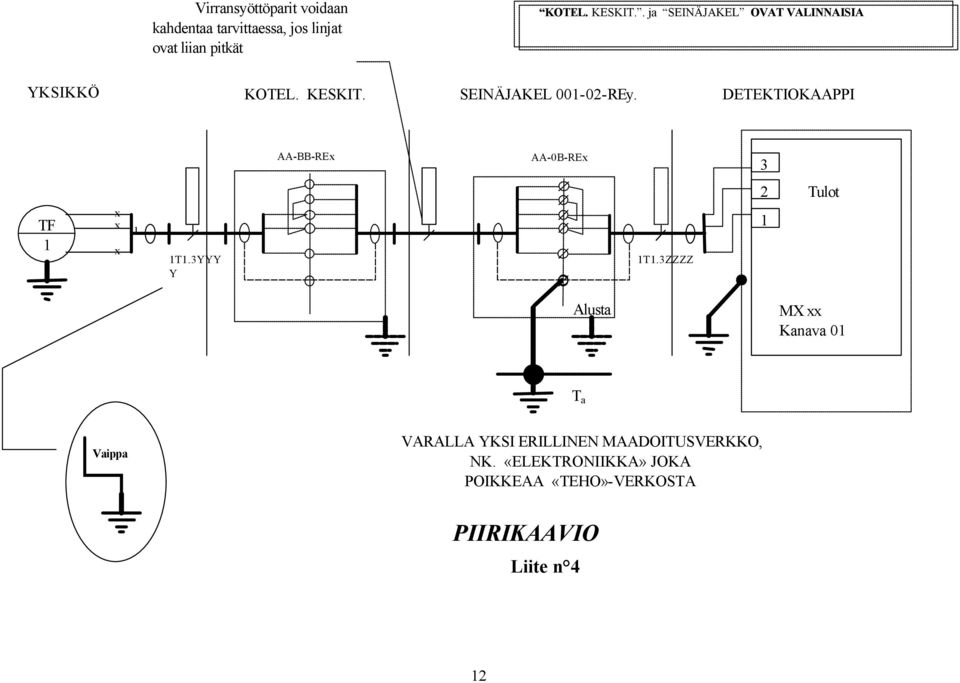 DETEKTIOKAAPPI AA-BB-REx AA-0B-REx 3 2 Tulot TF 1 x x x 1 1T1.3YYY Y 1T1.