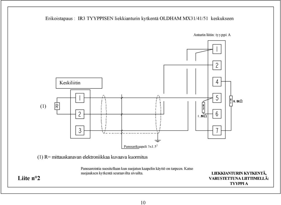 5 2 (1) R= mittauskanavan elektroniikkaa kuvaava kuormitus 17 41 Liite n 2 Panssarointia suositellaan