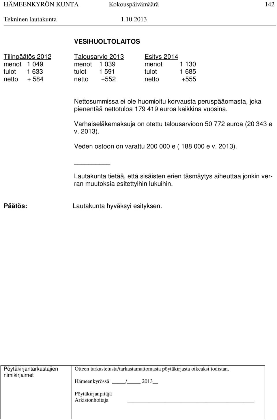 179 419 euroa kaikkina vuosina. Varhaiseläkemaksuja on otettu talousarvioon 50 772 euroa (20 343 e v. 2013).