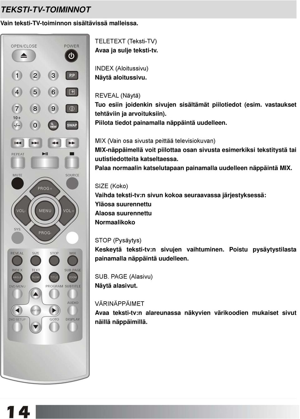 MIX (Vain osa sivusta peittää televisiokuvan) MIX-näppäimellä voit piilottaa osan sivusta esimerkiksi tekstitystä tai uutistiedotteita katseltaessa.