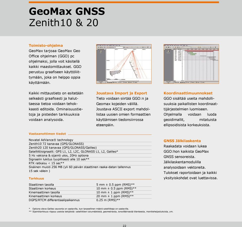 Ominaisuustietoja ja pisteiden tarkkuuksia voidaan analysoida. Joustava Import ja Export Tieto voidaan siirtää GGO:n ja Geomax kojeiden välillä.