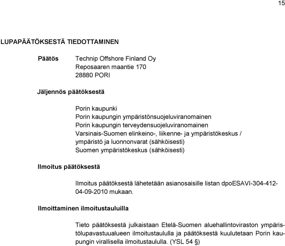 Suomen ympäristökeskus (sähköisesti) Ilmoitus päätöksestä lähetetään asianosaisille listan dpoesavi-304-412- 04-09-2010 mukaan.