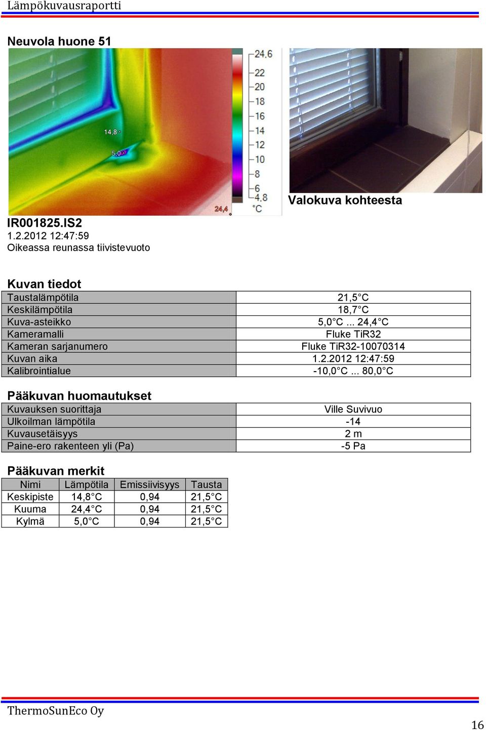 tiivistevuoto 18,7 C 5,0 C... 24,4 C Kuvan aika 1.