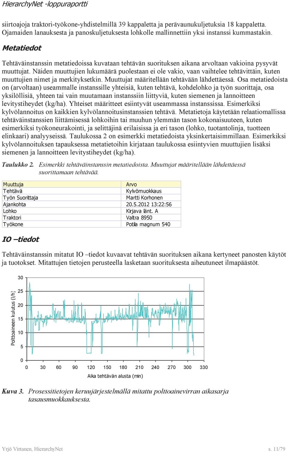 Näden muuttujen lukumäärä puolestaan e ole vako, vaan vahtelee tehtävttän, kuten muuttujen nmet ja merktyksetkn. Muuttujat määrtellään tehtävään lähdettäessä.