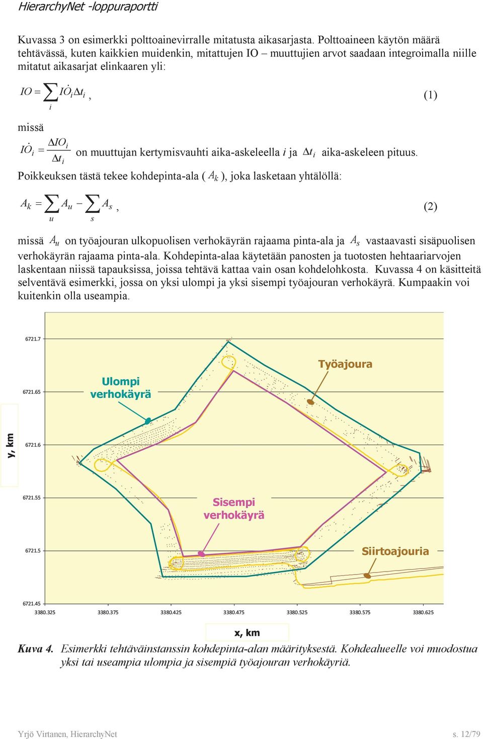 aka-askeleella ja Pokkeuksen tästä tekee kohdepnta-ala ( Au A k ), joka lasketaan yhtälöllä: t aka-askeleen ptuus.
