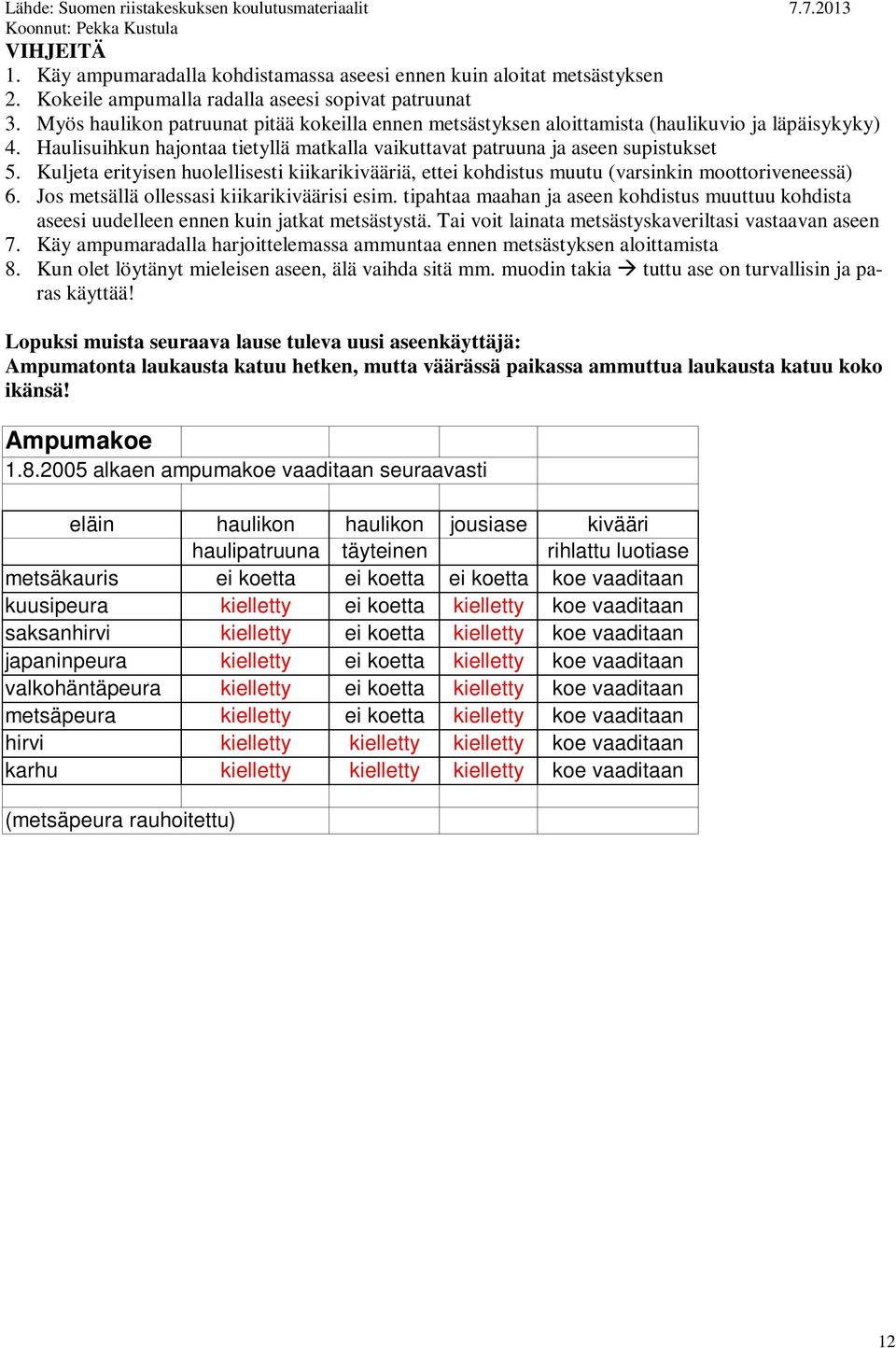 Kuljeta erityisen huolellisesti kiikarikivääriä, ettei kohdistus muutu (varsinkin moottoriveneessä) 6. Jos metsällä ollessasi kiikarikiväärisi esim.