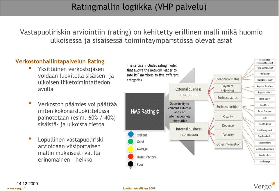 sisäisen- ja ulkoisen liiketoimintatiedon avulla Verkoston päämies voi päättää miten kokonaisluokittelussa painotetaan (esim.