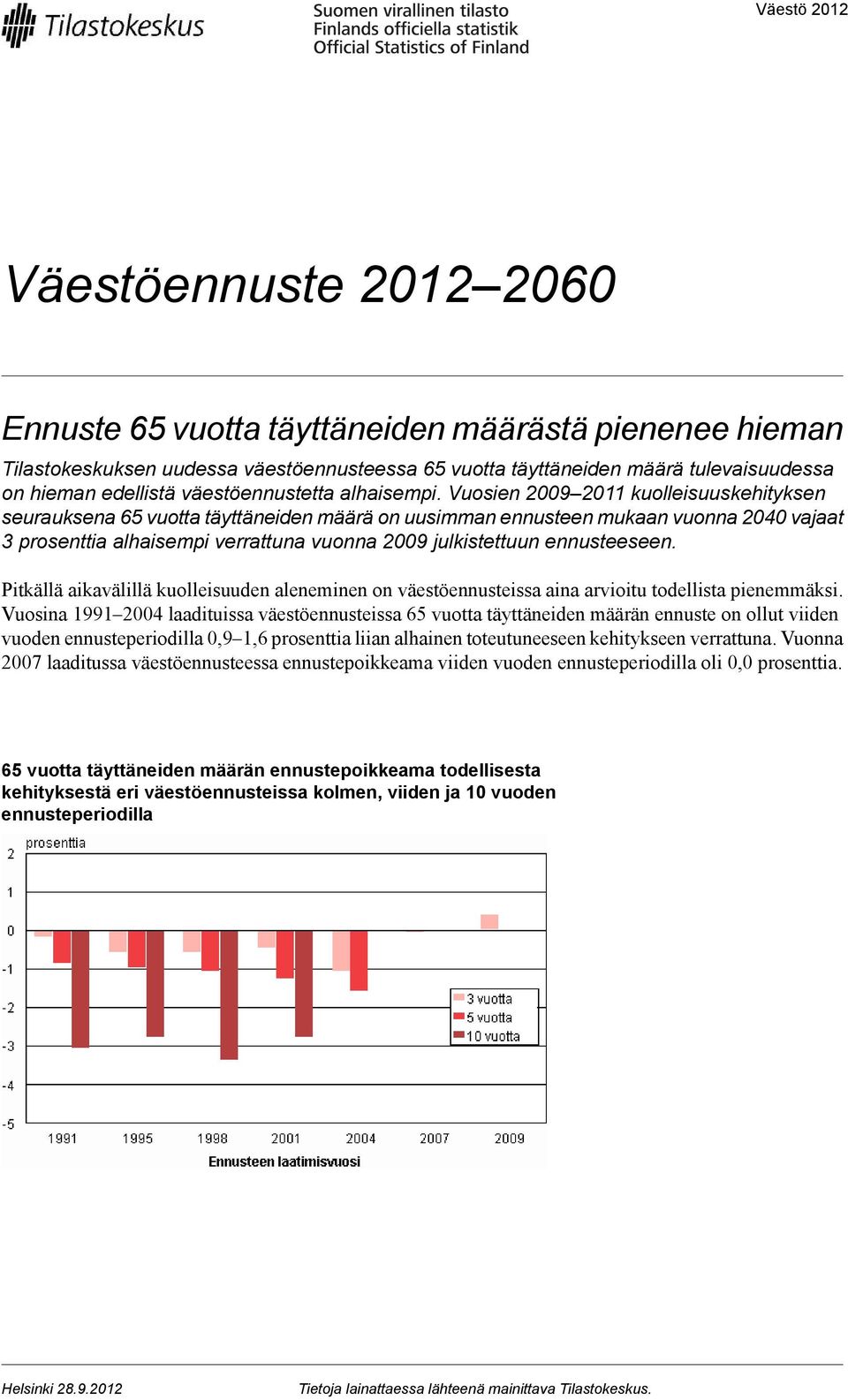 Vuosien 2009 2011 kuolleisuuskehityksen seurauksena 65 vuotta täyttäneiden määrä on uusimman ennusteen mukaan vuonna 2040 vajaat 3 prosenttia alhaisempi verrattuna vuonna 2009 julkistettuun