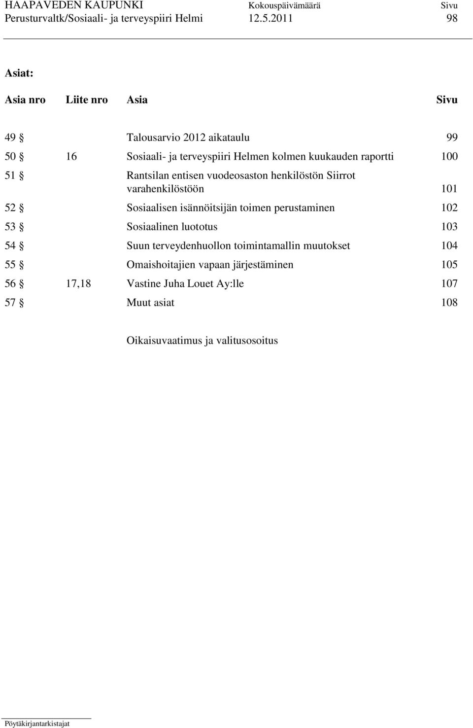 raportti 100 51 Rantsilan entisen vuodeosaston henkilöstön Siirrot varahenkilöstöön 101 52 Sosiaalisen isännöitsijän toimen