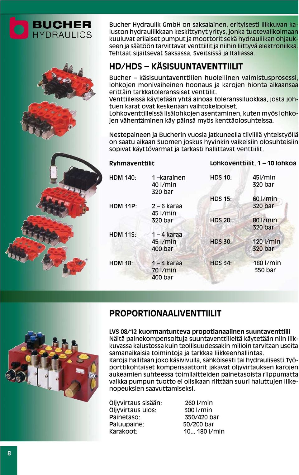 HD/HDS KÄSISUUNTAVENTTIILIT Bucher käsisuuntaventtilien huolellinen valmistusprosessi, lohkojen monivaiheinen hoonaus ja karojen hionta aikaansaa erittäin tarkkatoleranssiset venttilit.