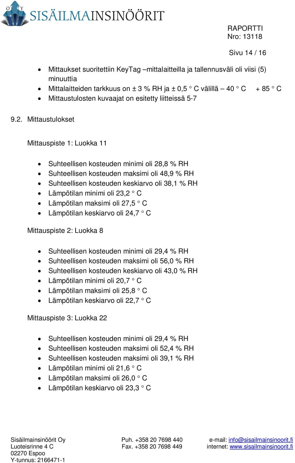 Mittaustulokset Mittauspiste 1: Luokka 11 Suhteellisen kosteuden minimi oli 28,8 % RH Suhteellisen kosteuden maksimi oli 48,9 % RH Suhteellisen kosteuden keskiarvo oli 38,1 % RH Lämpötilan minimi oli