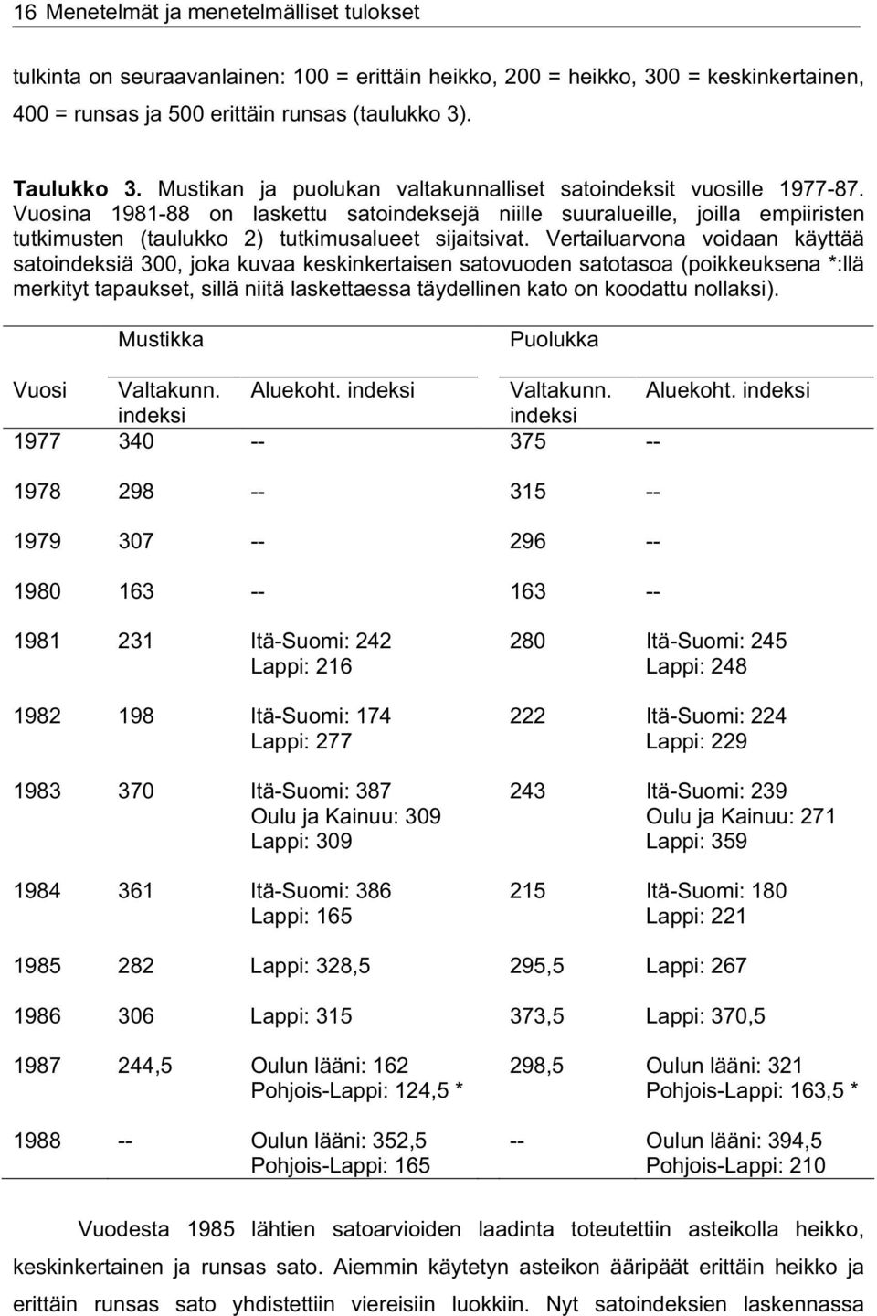 Vuosina 1981-88 on laskettu satoindeksejä niille suuralueille, joilla empiiristen tutkimusten (taulukko 2) tutkimusalueet sijaitsivat.