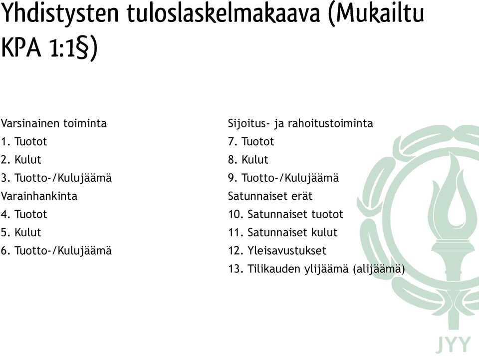 Tuotto-/Kulujäämä Sijoitus- ja rahoitustoiminta 7. Tuotot 8. Kulut 9.