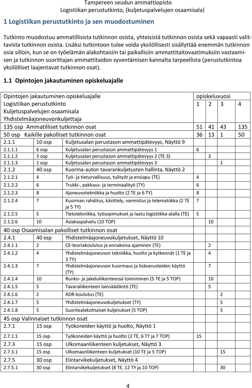 suorittajan ammattitaidon syventämisen kannalta tarpeellista (perustutkintoa yksilölliset laajentavat tutkinnon osat). 1.