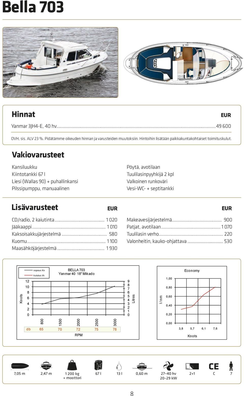 Lisävarusteet CD/radio, 2 kaiutinta... 1 2 Jääkaappi... 1 Kaksoisakkujärjestelmä... 8 Kuomu... 1 Maasähköjärjestelmä... 1 93 Makeavesijärjestelmä... 9 Patjat, avotilaan... 1 7 Tuulilasin verho.