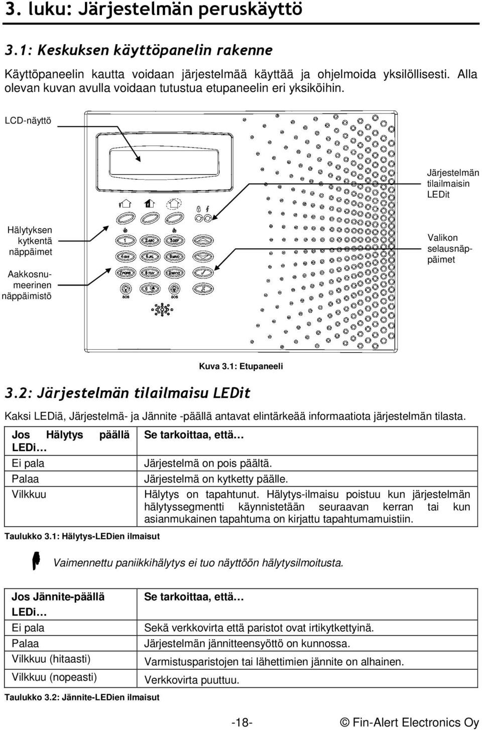 LCD-näyttö Järjestelmän tilailmaisin LEDit Hälytyksen kytkentä näppäimet Aakkosnumeerinen näppäimistö Valikon selausnäppäimet Kuva 3.1: Etupaneeli 3.