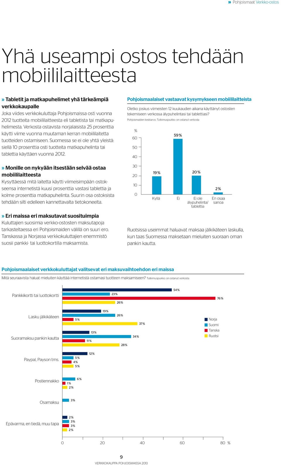 Suomessa se ei ole yhtä yleistä: siellä 10 prosenttia osti tuotteita matkapuhelinta tai tablettia käyttäen vuonna 2012.