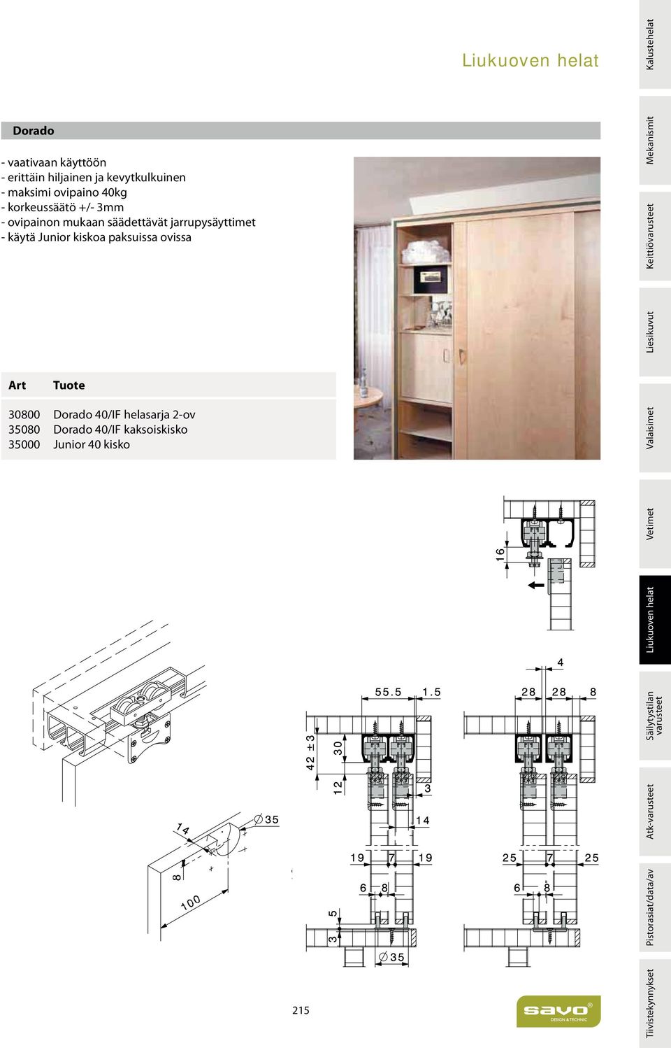 helasarja 2-ov 35080 Dorado 40/IF kaksoiskisko 35000 Junior 40 kisko 215 Tiivistekynnykset